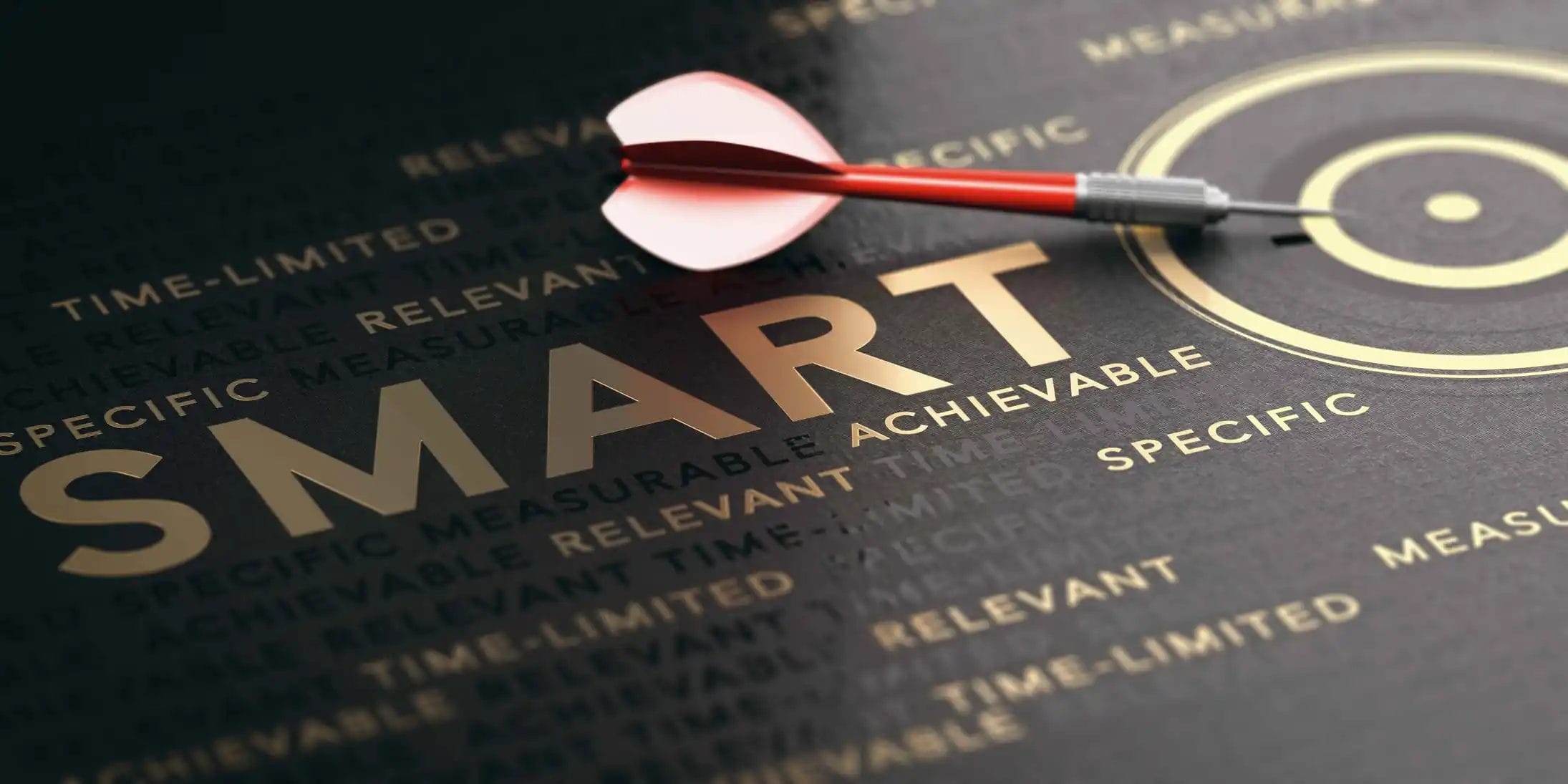 Como establecer objetivos SMART para tu PYME (1) Cómo establecer objetivos SMART para tu PYME